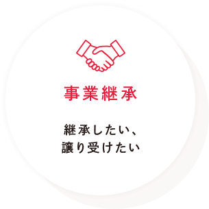 事業継承 継承したい、譲り受けたい