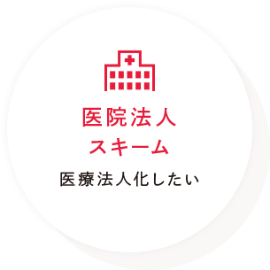 医院法人スキーム 医療法人化したい